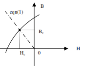 1077_permanent magnet 1.png